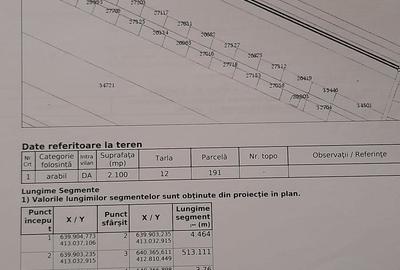 Teren de 10600 mp, în Potoceni - 2