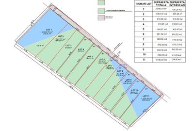 Teren Construcții intravilan de 854 mp, în Podu Oltului - 8