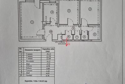 Apartament cu 3 camere decomandat în Basarabia