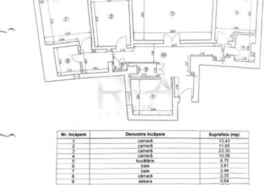 Apartament cu 4 camere decomandat în Lujerului