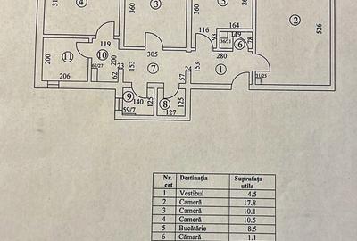 Apartament cu 3 camere decomandat în Dristor