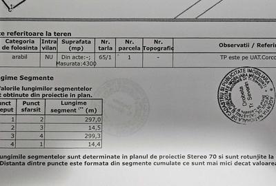 Spațiu comercial, în Cernaia - 1