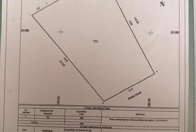 Teren Construcții intravilan de 389 mp, în Periferie - 5