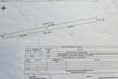 Spațiu comercial, în Lăceni - 3
