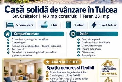 Casă cu 6 camere cu Teren 231 Mp în Central