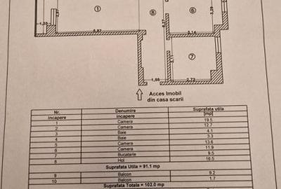 Apartament cu 4 camere decomandat în Trocadero
