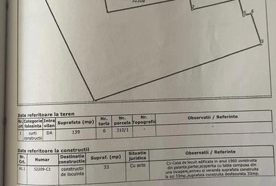 Casă cu 2 camere cu Teren 130 Mp în Negreni - 2