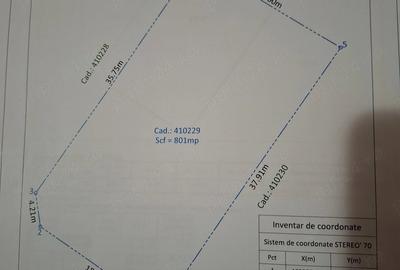 Teren de 801 mp, în Central