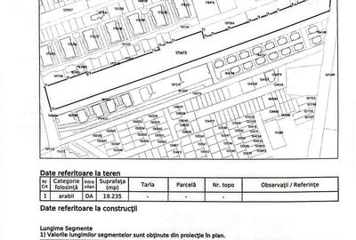 Teren Construcții intravilan de 19235 mp, în Bartolomeu - 13
