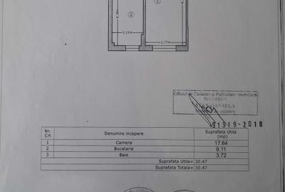 Garsonieră decomandată în Metalurgiei - 1