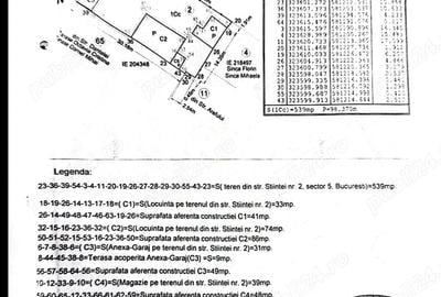 Casă cu 3 camere cu Teren 549 Mp în Central