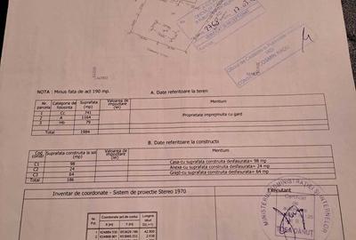 Teren de 2174 mp, în Hândrești - 2