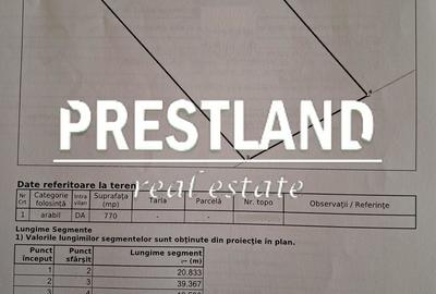 Teren de 775 mp, în Central