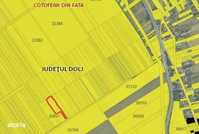 Teren de 6000 mp, în Coțofenii din Față