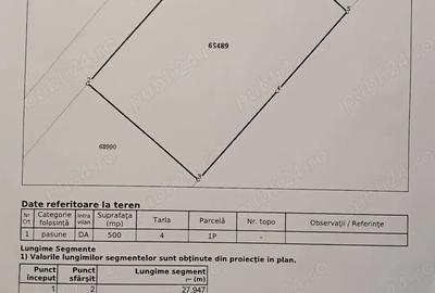 Teren de 500 mp, în Central - 3