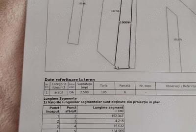 Teren de 3500 mp, în Slobozia Conachi - 6
