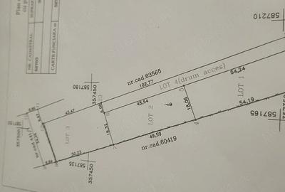 Teren de 883 mp, în Ciolpani