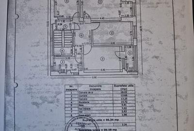 Apartament cu 3 camere decomandat în Ultracentral