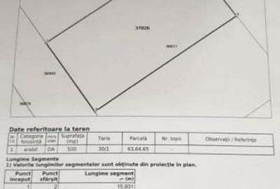 Teren de 500 mp, în Dobrețu
