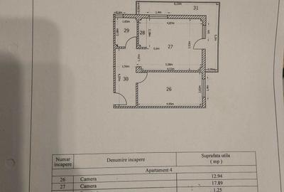 Apartament cu 2 camere semidecomandat în Vârteju