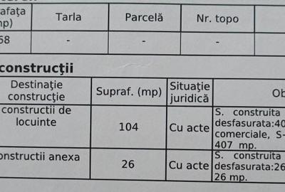Casă cu 4 camere în Ultracentral - 1