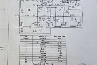 Apartament cu 4 camere decomandat în Republicii