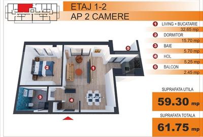 Apartament cu 2 camere în Central