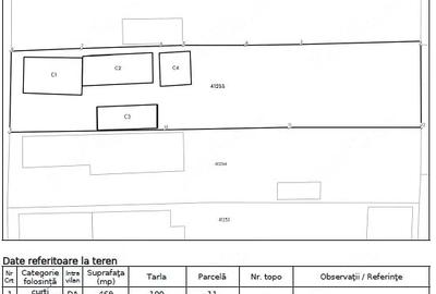 Casă cu Teren 781 Mp în Maglavit - 2