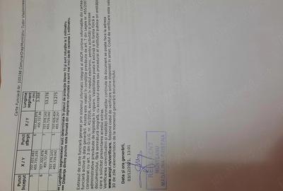 Teren de 4500 mp, în Central - 5