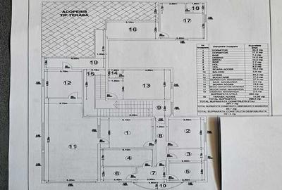 Casă cu 4 camere în Zahana - 2