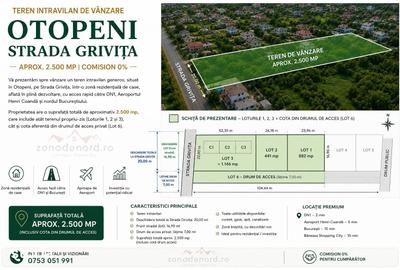 Teren de 2500 mp, în Central