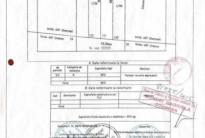 Teren de 3063 mp, în Ghercești - 3