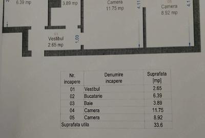 Apartament cu 2 camere nedecomandat în Central