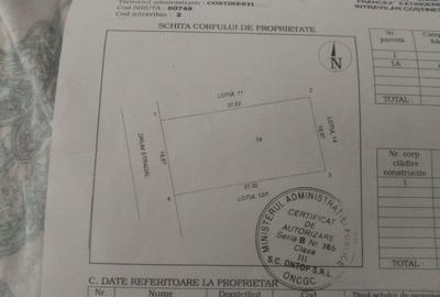 Teren Construcții intravilan de 700 mp, în Sud - 10