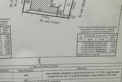 Casă cu Teren 404 Mp în Pantelimon - 8