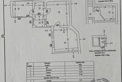 Casă cu 2 camere cu Teren 52.62 Mp în Transilvaniei - 1