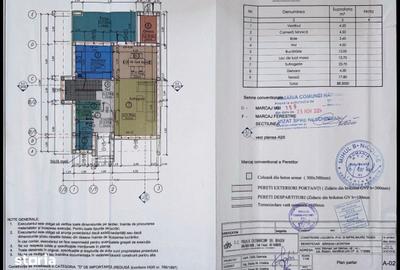 Casă cu 4 camere cu Teren 636 Mp în Astra