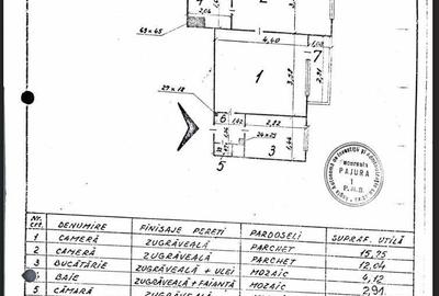 Apartament cu 2 camere în 1 Mai
