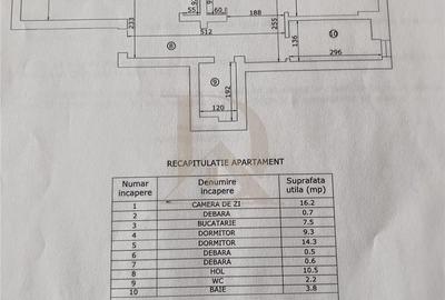 Apartament cu 3 camere decomandat, mobilat în Independenței