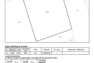 Teren Construcții intravilan de 500 mp, în Techirghiol - 2