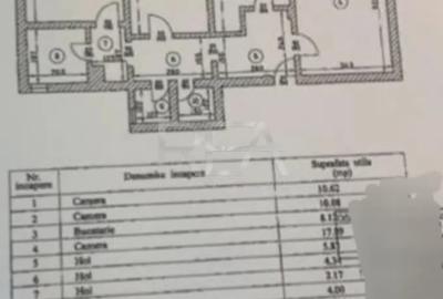 Apartament cu 3 camere decomandat în Politehnica - 3
