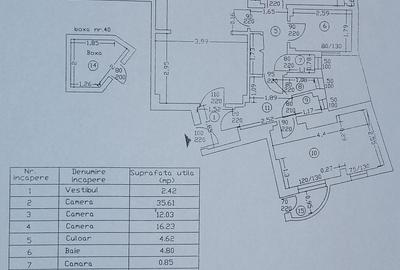 Apartament cu 3 camere circular în Universitate - 20