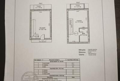 Apartament cu 2 camere în Turnișor