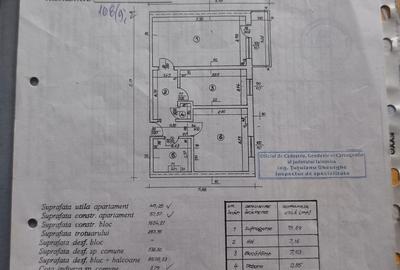 Apartament cu 2 camere decomandat în Central - 7