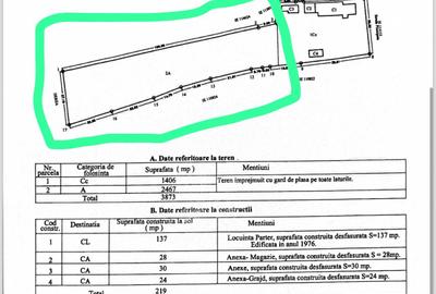 Teren Construcții intravilan de 2400 mp, în Corbu - 4