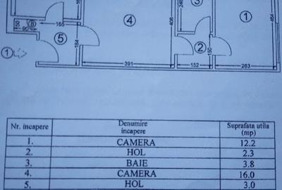 Apartament cu 2 camere semidecomandat în Central