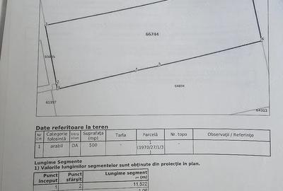 Teren de 500 mp, în Valea Lupului