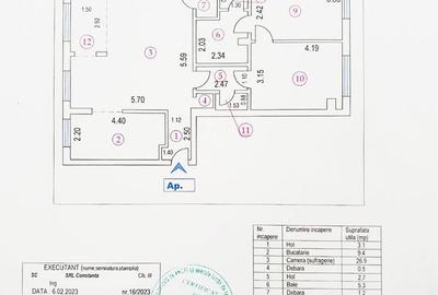 Apartament cu 3 camere decomandat, mobilat în Casa de Cultură - 2