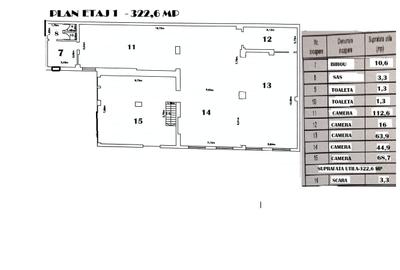 Spațiu comercial, de 750 mp, în Giurgiului - 14