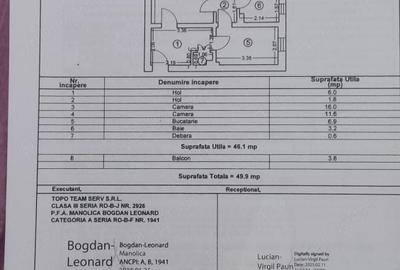 Apartament cu 2 camere decomandat în Brătianu